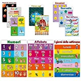Educational poster kids numeri alfabeto– Poster educativi per bambini in italiano, Poster per la classe, materiale didattico, decorazione dell'aula primaria,alfabeto, ...