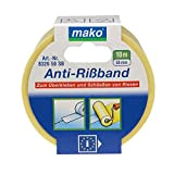 Mako, anti-Rissband