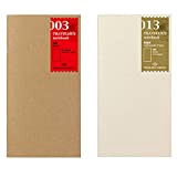 Midori Traveler's Notebook Standard Size Refill Set - No003,No013-2pc (Harajuku Culture Only)