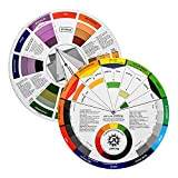 non-brand color Matching guide palette miscelazione Artist regimi grafico DIY painting Crafts