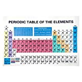 Poster con tavola periodica moderna di elementi - Poster chimico poster educativo di scienza numero atomico Simbolo tela artistica, Aula, ...