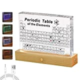 Tavola periodica con elementi reali, stile Btstil acrilico periodica di 83 elementi, tavola periodica espositore regalo per studenti insegnanti bambini ...