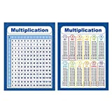 Tomaibaby 2 Pezzi di Matematica Poster da Parete Moltiplicazione Tabelle di Classe Grafici Poster Educativi per La Scuola Elementare Media